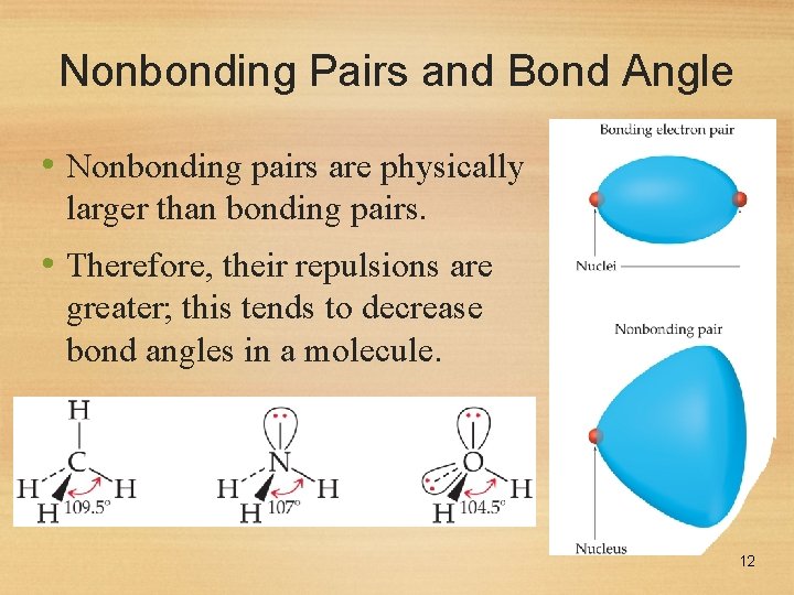 Nonbonding Pairs and Bond Angle • Nonbonding pairs are physically larger than bonding pairs.