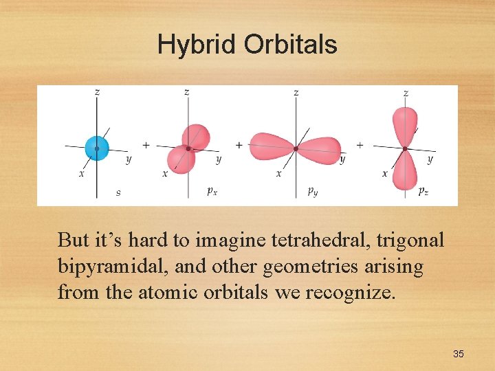 Hybrid Orbitals But it’s hard to imagine tetrahedral, trigonal bipyramidal, and other geometries arising