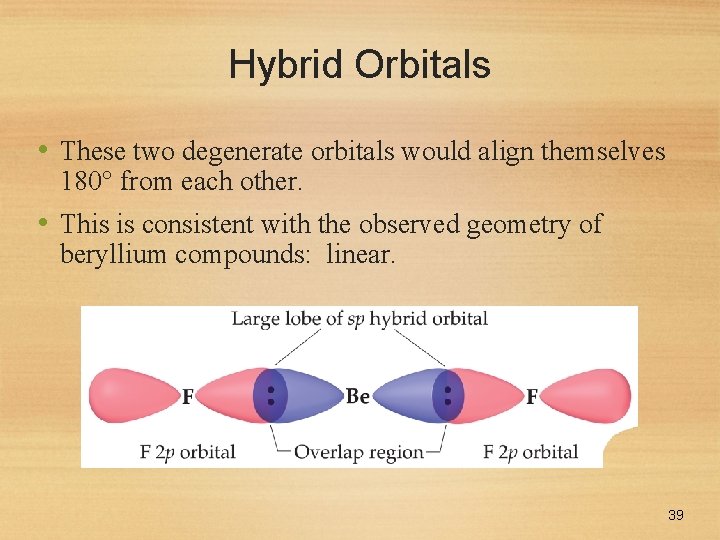 Hybrid Orbitals • These two degenerate orbitals would align themselves 180 from each other.