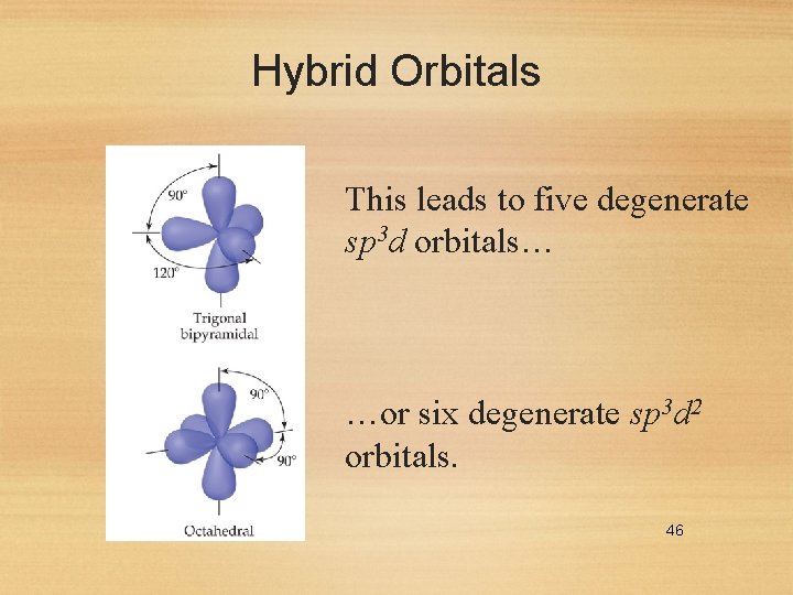 Hybrid Orbitals This leads to five degenerate sp 3 d orbitals… …or six degenerate