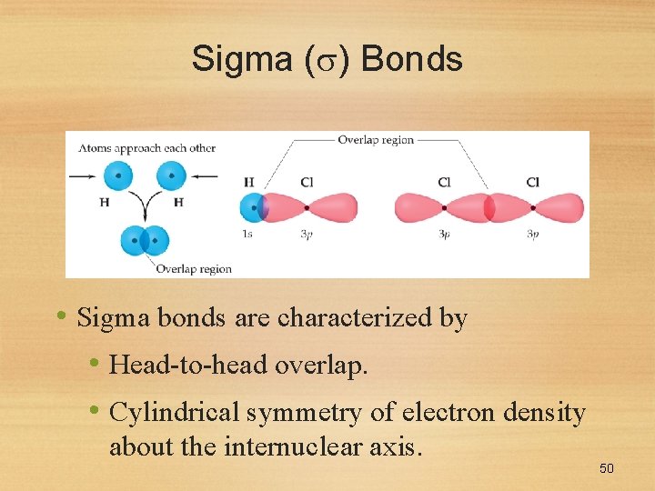 Sigma ( ) Bonds • Sigma bonds are characterized by • Head-to-head overlap. •