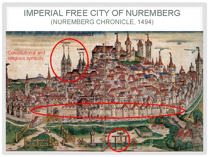 IMPERIAL FREE CITY OF NUREMBERG (NUREMBERG CHRONICLE, 1494) Constitutional and religious symbols 