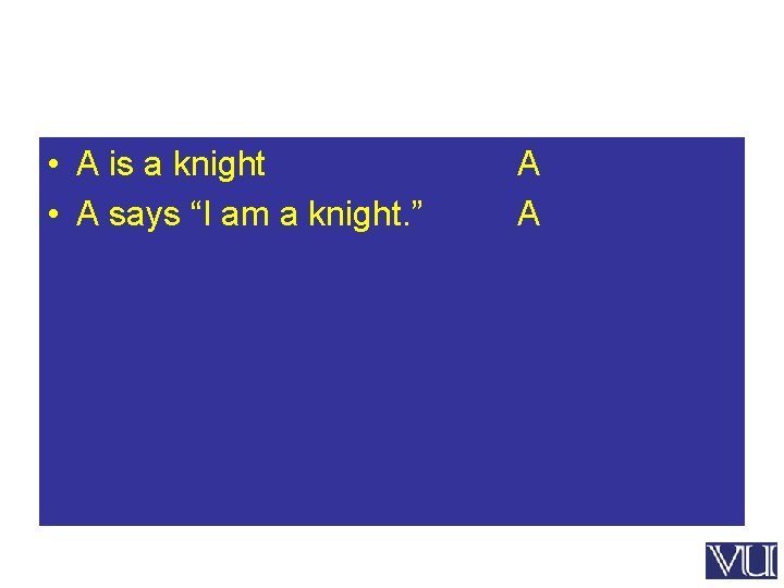  • A is a knight • A says “I am a knight. ”