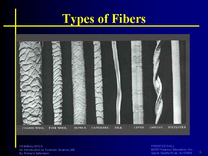 Types of Fibers CRIMINALISTICS An Introduction to Forensic Science, 9/E By Richard Saferstein PRENTICE