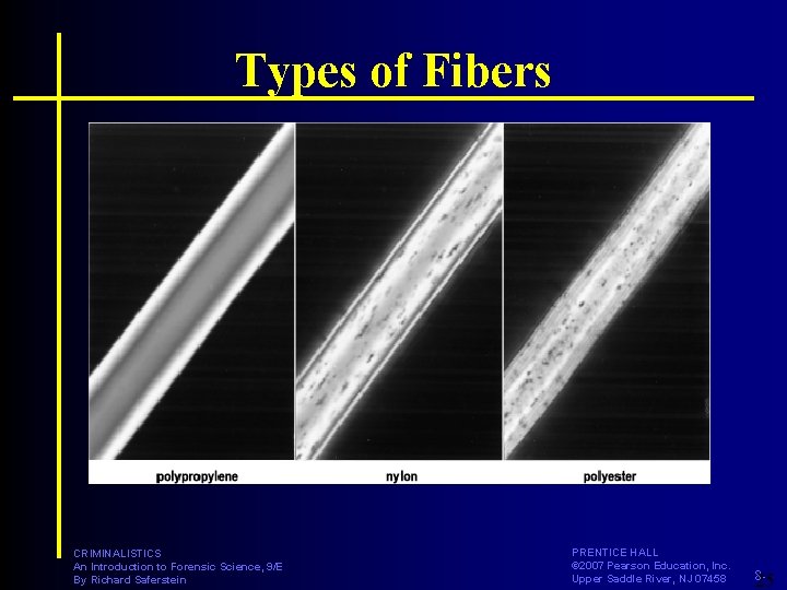 Types of Fibers CRIMINALISTICS An Introduction to Forensic Science, 9/E By Richard Saferstein PRENTICE