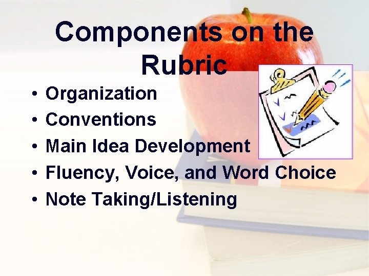 Components on the Rubric • • • Organization Conventions Main Idea Development Fluency, Voice,