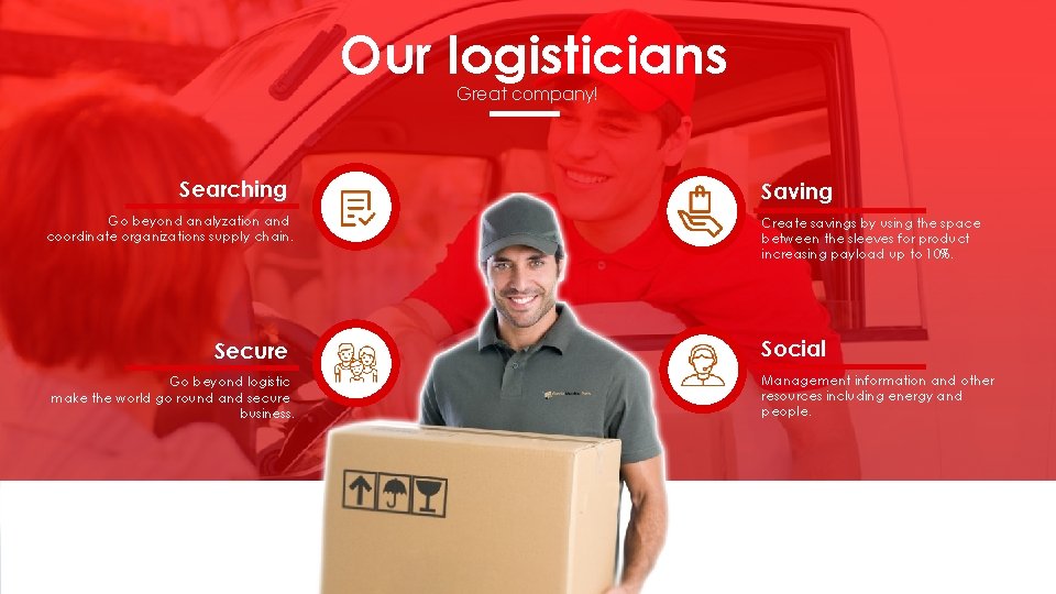 Our logisticians Great company! Searching Go beyond analyzation and coordinate organizations supply chain. Secure