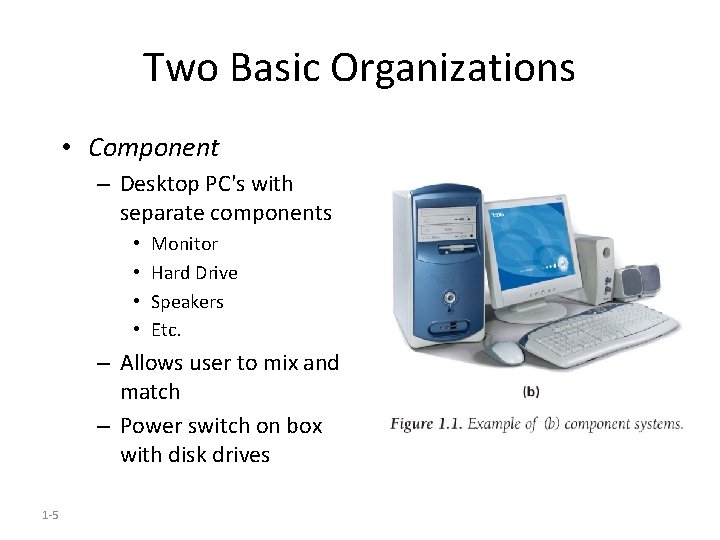 Two Basic Organizations • Component – Desktop PC's with separate components • • Monitor