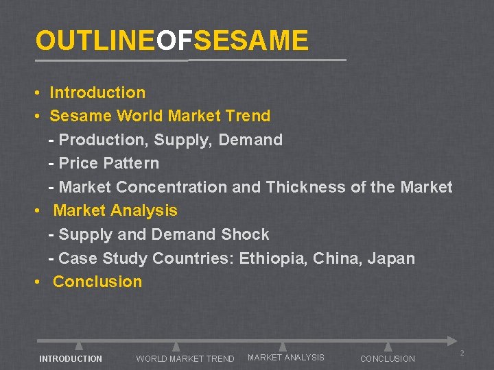 OUTLINEOFSESAME • Introduction • Sesame World Market Trend - Production, Supply, Demand - Price