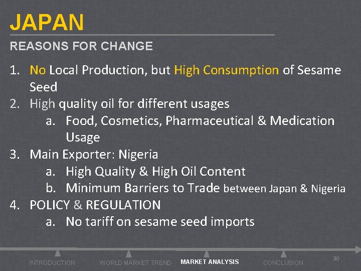 JAPAN REASONS FOR CHANGE 1. No Local Production, but High Consumption of Sesame Seed
