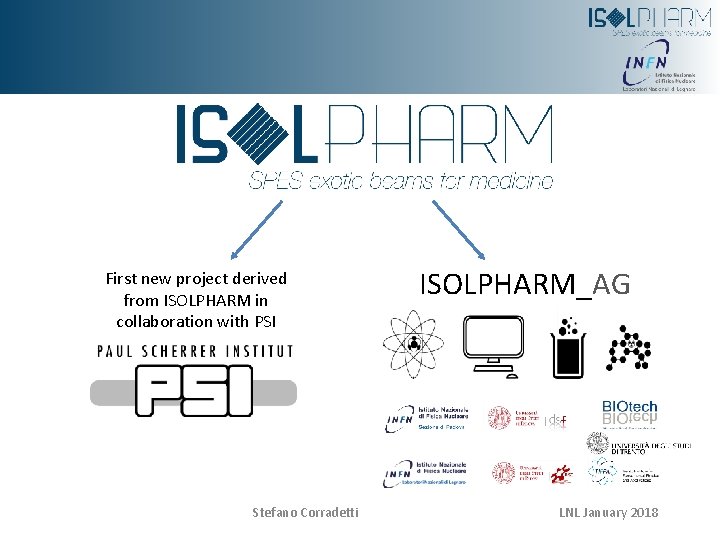 First new project derived from ISOLPHARM in collaboration with PSI Stefano Corradetti ISOLPHARM_AG LNL