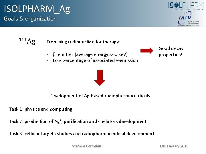 ISOLPHARM_Ag Goals & organization 111 Ag Promising radionuclide for therapy: • b- emitter (average