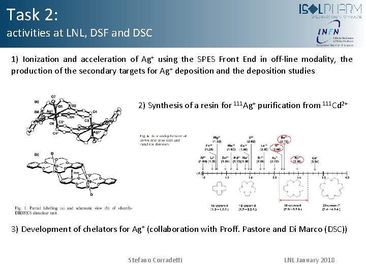Task 2: activities at LNL, DSF and DSC 1) Ionization and acceleration of Ag+