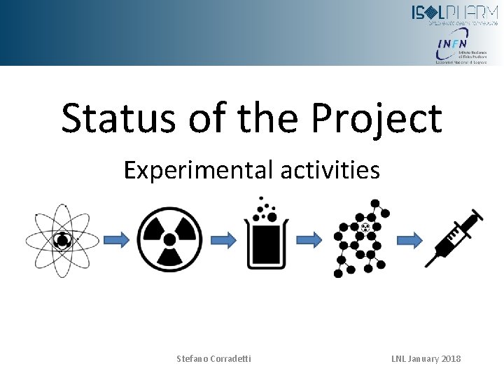 Status of the Project Experimental activities Stefano Corradetti LNL January 2018 