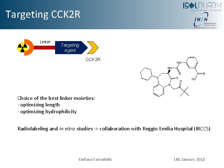 Targeting CCK 2 R Linker Targeting Agent CCK 2 R Choice of the best