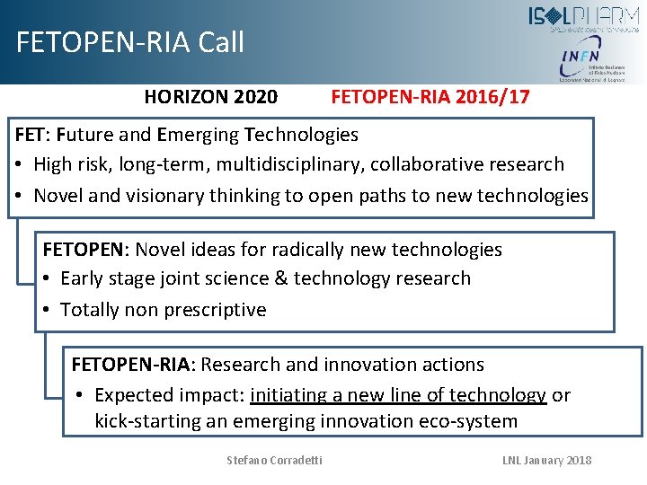 FETOPEN-RIA Call HORIZON 2020 FETOPEN-RIA 2016/17 FET: Future and Emerging Technologies • High risk,