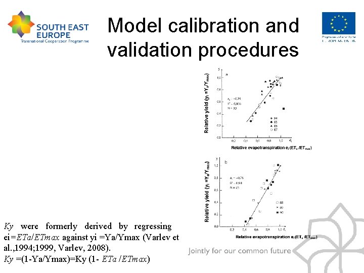 Model calibration and validation procedures Ky were formerly derived by regressing ei=ETa/ETmax against yi