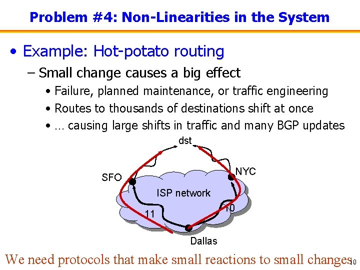 Problem #4: Non-Linearities in the System • Example: Hot-potato routing – Small change causes