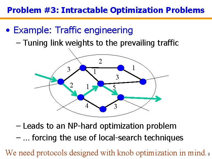 Problem #3: Intractable Optimization Problems • Example: Traffic engineering – Tuning link weights to