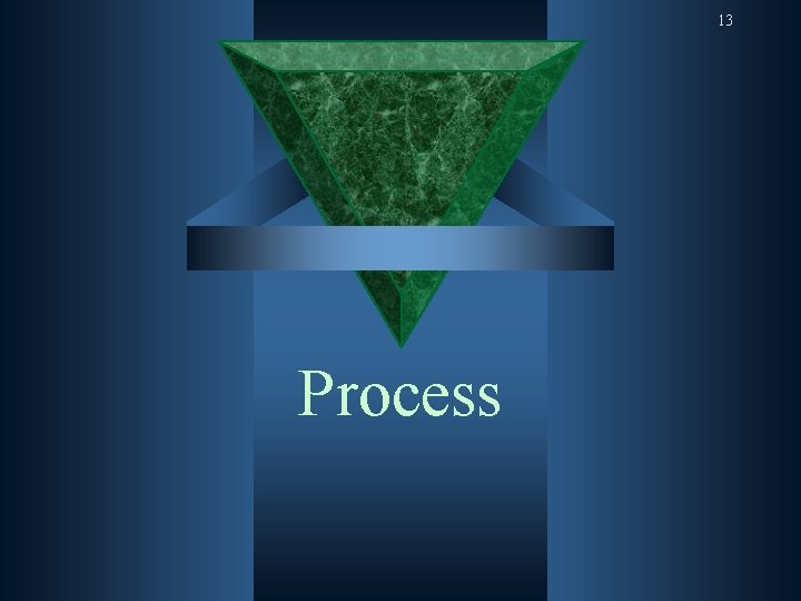 13 Process 