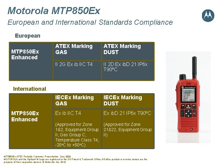 Motorola MTP 850 Ex European and International Standards Compliance European MTP 850 Ex Enhanced