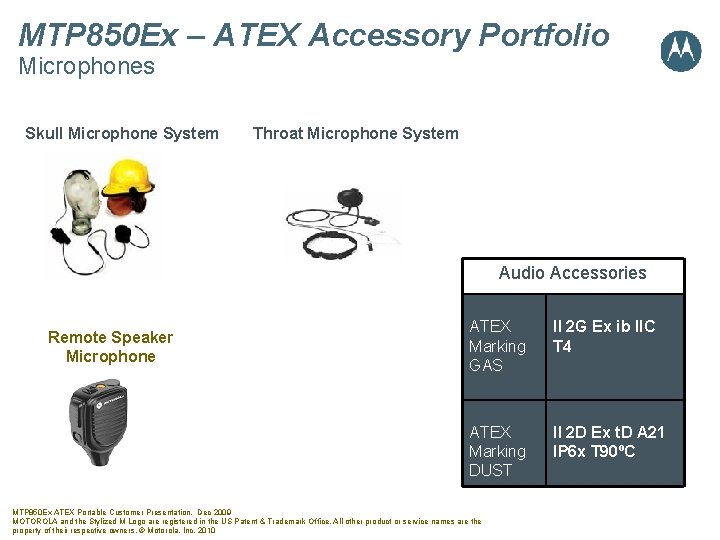 MTP 850 Ex – ATEX Accessory Portfolio Microphones Skull Microphone System Throat Microphone System