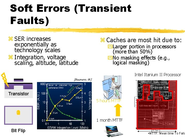 12 Soft Errors (Transient Faults) z SER increases exponentially as technology scales z Integration,