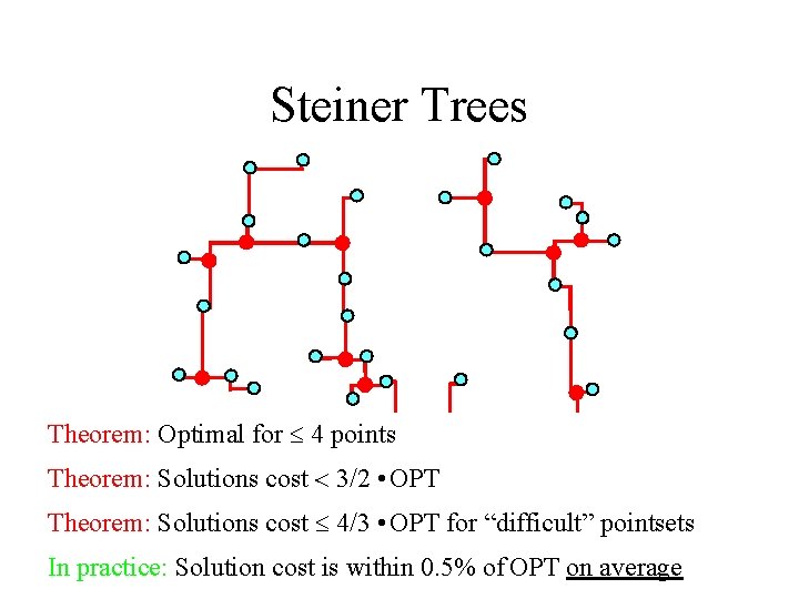 Steiner Trees Theorem: Optimal for £ 4 points Theorem: Solutions cost < 3/2 ·