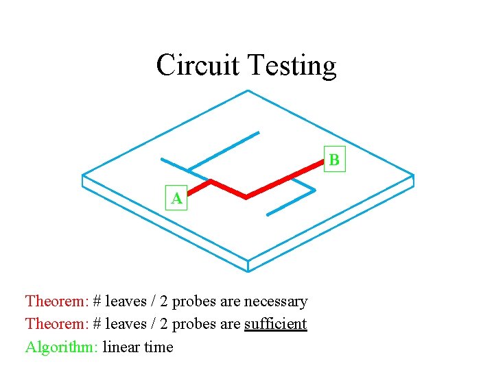 Circuit Testing B A Theorem: # leaves / 2 probes are necessary Theorem: #