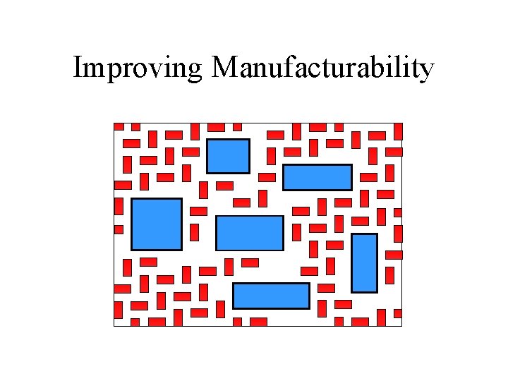 Improving Manufacturability 