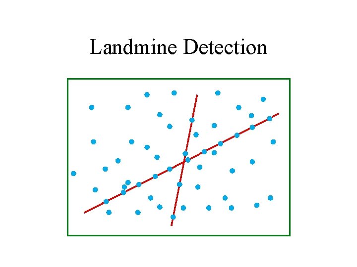 Landmine Detection 