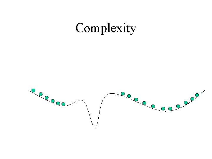 Complexity 