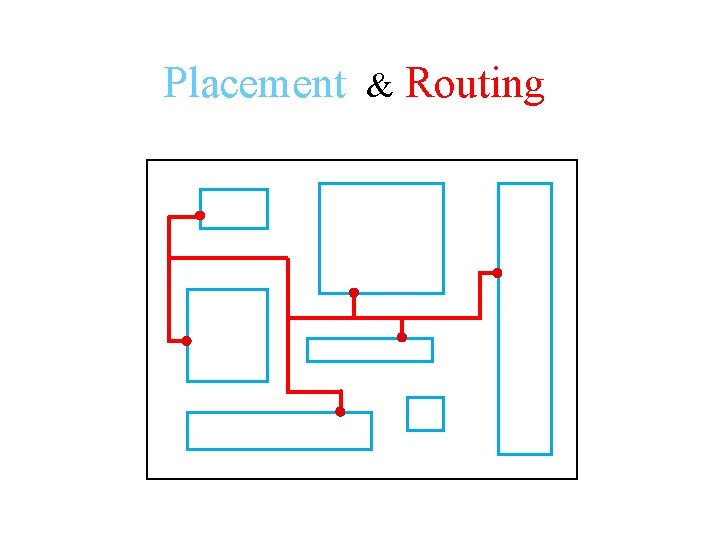 Placement & Routing 