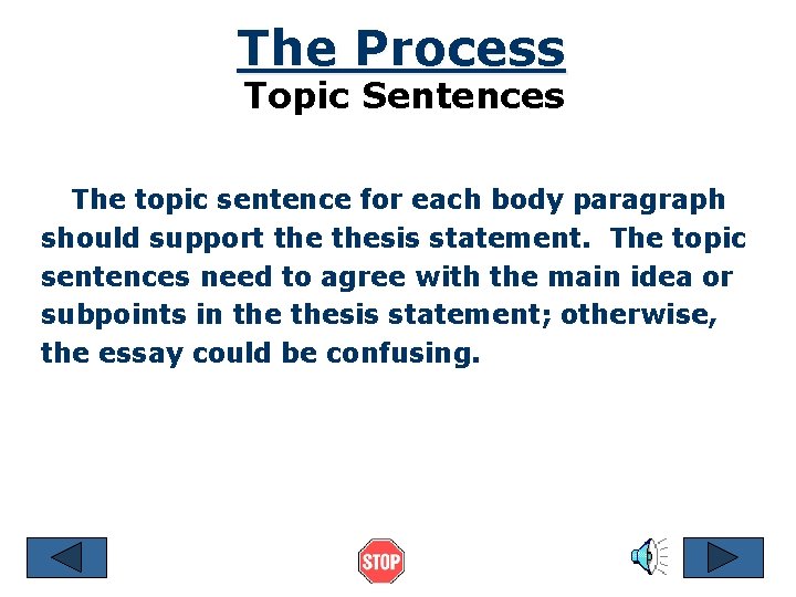 The Process Topic Sentences The topic sentence for each body paragraph should support thesis