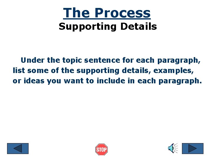 The Process Supporting Details Under the topic sentence for each paragraph, list some of