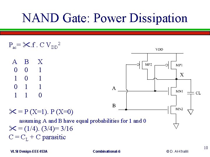 NAND Gate: Power Dissipation Pac= . f. C VDD 2 A B 0 0