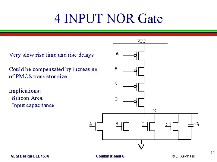 4 INPUT NOR Gate VDD Very slow rise time and rise delays A Could
