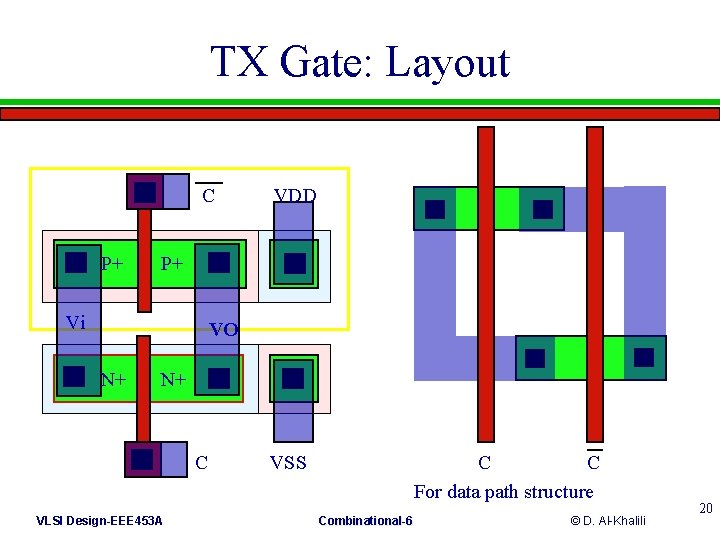 TX Gate: Layout C P+ VDD P+ Vi VO N+ N+ C VLSI Design-EEE