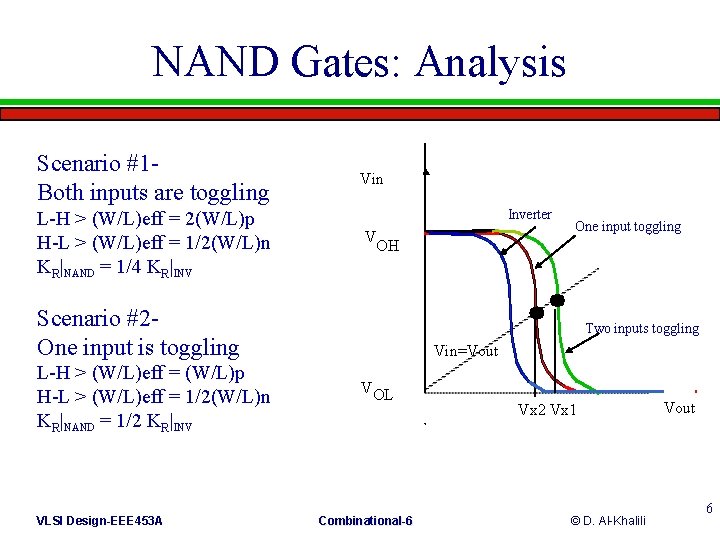 NAND Gates: Analysis Scenario #1 Both inputs are toggling L-H > (W/L)eff = 2(W/L)p