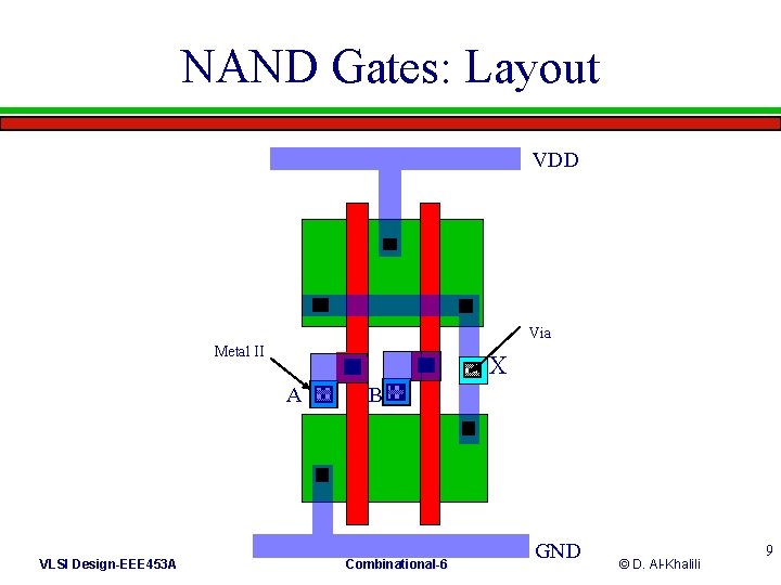 NAND Gates: Layout VDD Via Metal II X A VLSI Design-EEE 453 A B
