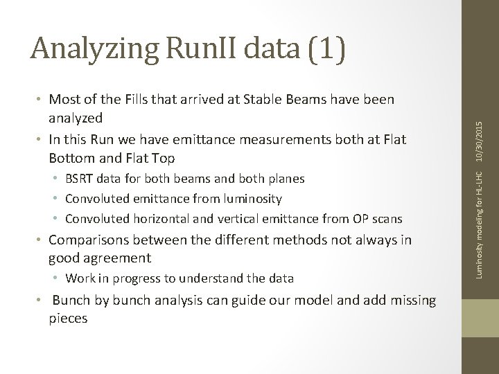  • BSRT data for both beams and both planes • Convoluted emittance from