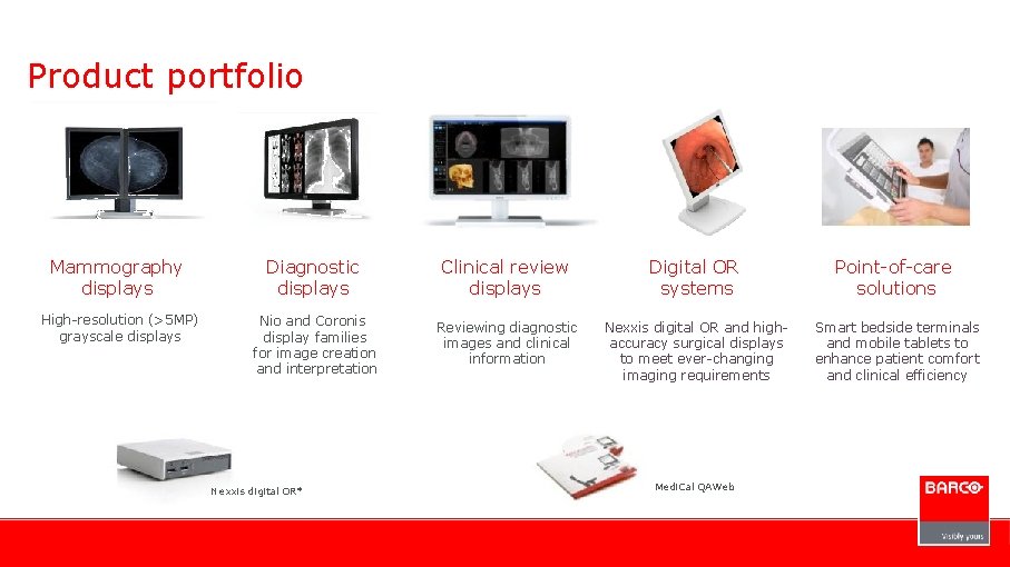 Product portfolio Mammography displays Diagnostic displays Clinical review displays Digital OR systems Point-of-care solutions