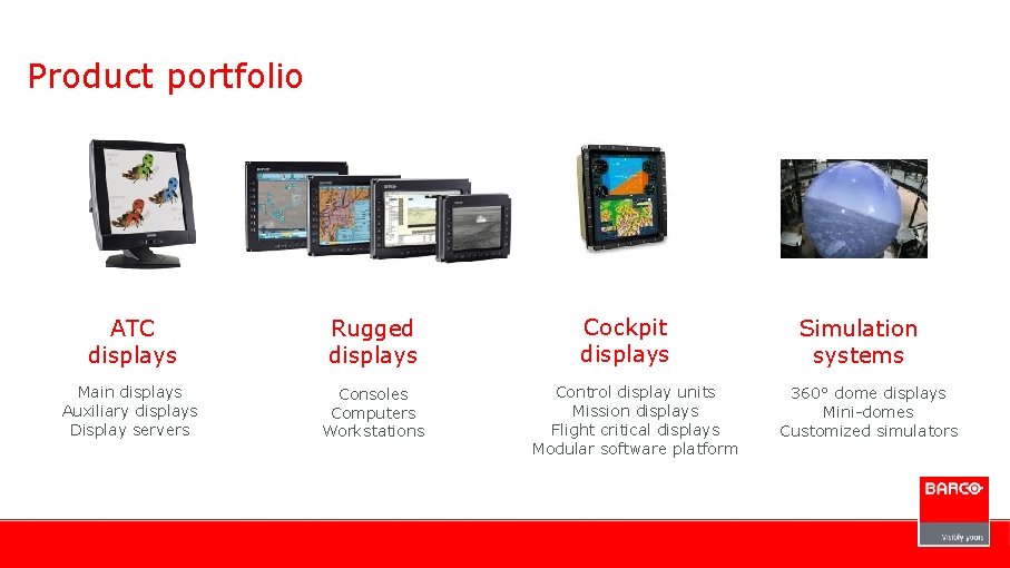 Product portfolio ATC displays Rugged displays Main displays Auxiliary displays Display servers Consoles Computers