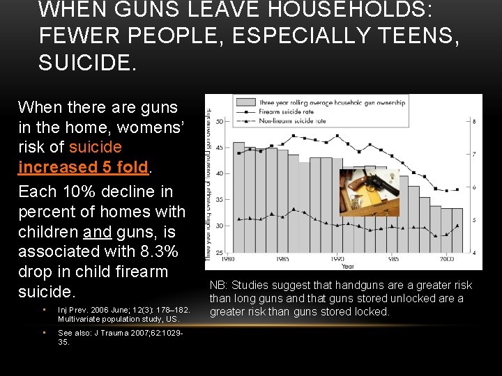 WHEN GUNS LEAVE HOUSEHOLDS: FEWER PEOPLE, ESPECIALLY TEENS, SUICIDE. When there are guns in