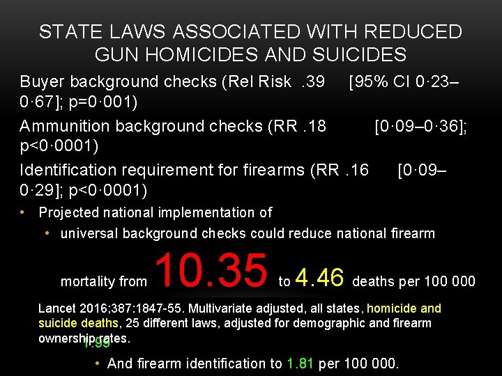 STATE LAWS ASSOCIATED WITH REDUCED GUN HOMICIDES AND SUICIDES Buyer background checks (Rel Risk