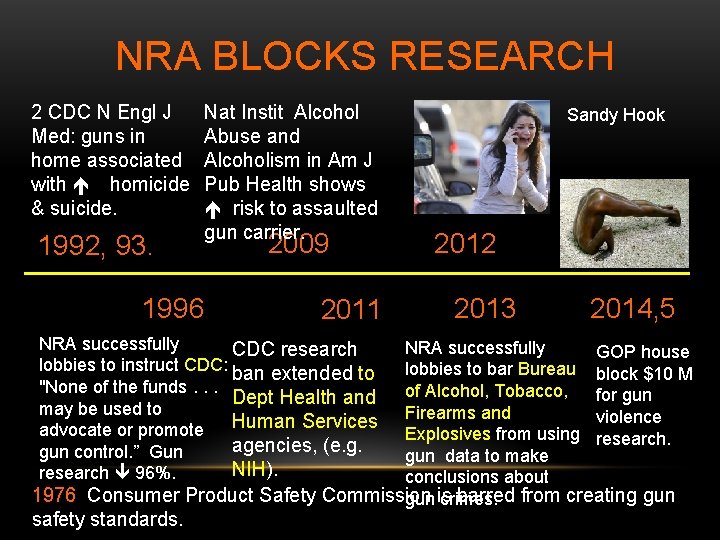 NRA BLOCKS RESEARCH 2 CDC N Engl J Med: guns in home associated with