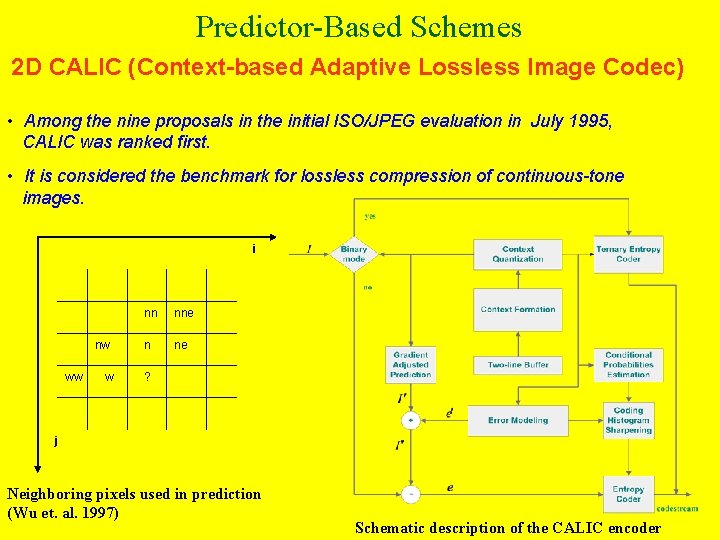 Predictor-Based Schemes 2 D CALIC (Context-based Adaptive Lossless Image Codec) • Among the nine