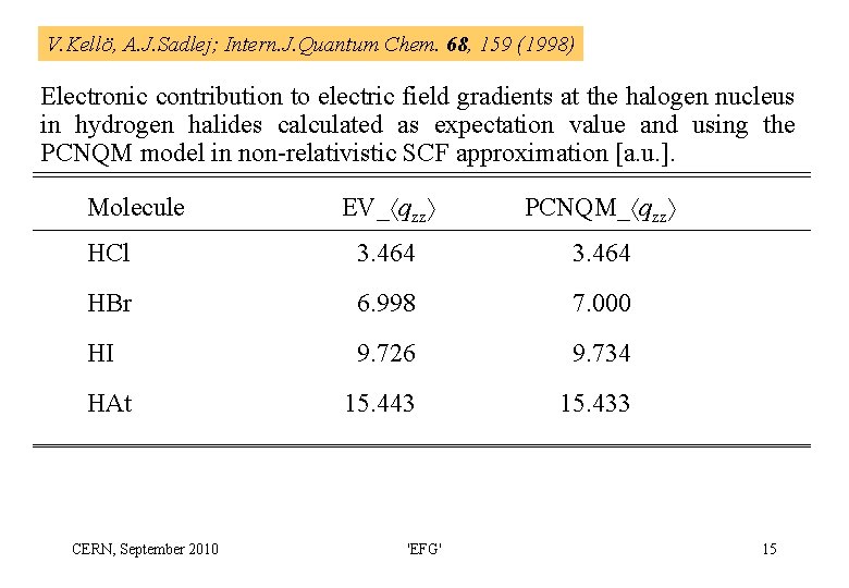 V. Kellö, A. J. Sadlej; Intern. J. Quantum Chem. 68, 159 (1998) Electronic contribution