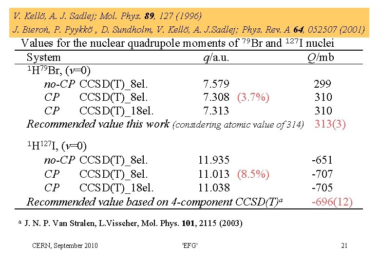 V. Kellö, A. J. Sadlej; Mol. Phys. 89, 127 (1996) J. Bieroń, P. Pyykkö