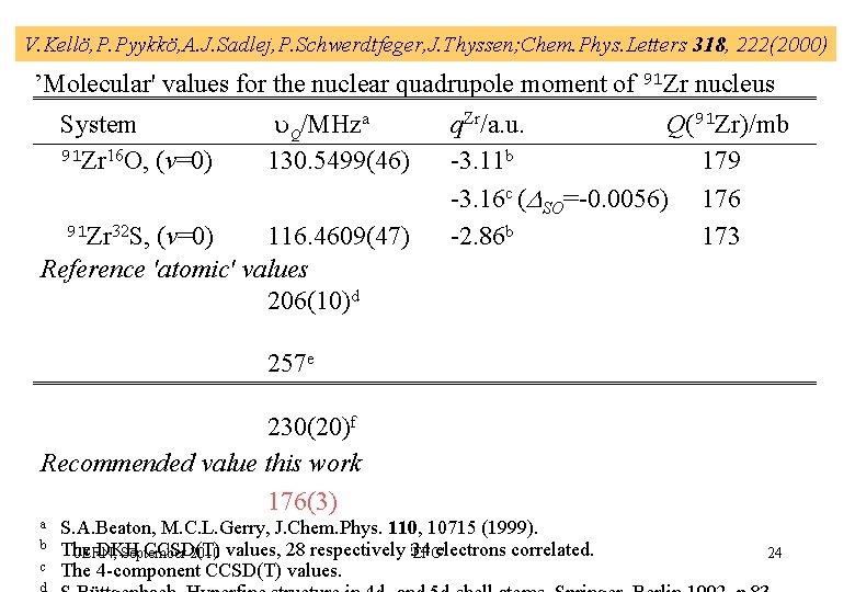 V. Kellö, P. Pyykkö, A. J. Sadlej, P. Schwerdtfeger, J. Thyssen; Chem. Phys. Letters